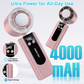 🌞Summer Hot Sale 49% OFF - Multifunction Portable Handheld Turbo Ice-Cooling Fan | AC-Like Gel Pad Tech, 5 Gears