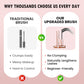 👗Summer Sale 50% OFF🌹 🤩[Waterproof and Non-Smudging] Lengthening And Curling Long-lasting Mascara