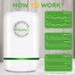 🔥 Buy More Save More 🔥 30KW Home Electricity Saving Box 🔋