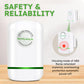 🔥 Buy More Save More 🔥 30KW Home Electricity Saving Box 🔋
