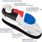 💞This Week's Special Promotion : BUY 1 GET 1 FREE!!💞Breathable Plantar Pro Honeycomb Insole-11