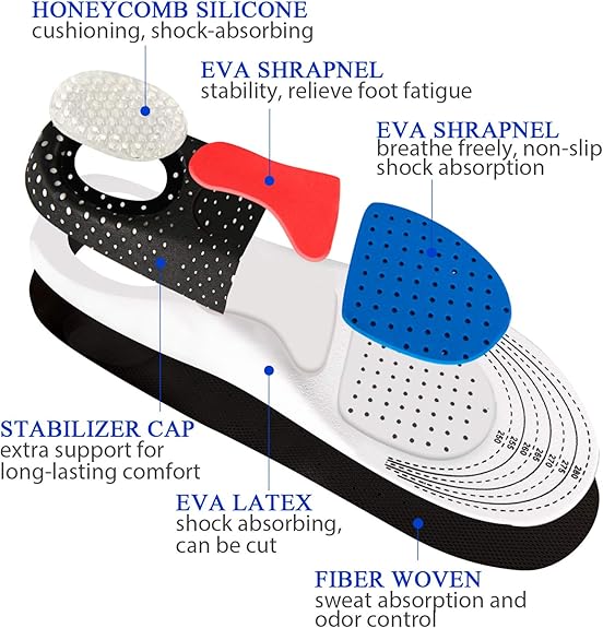 💞This Week's Special Promotion : BUY 1 GET 1 FREE!!💞Breathable Plantar Pro Honeycomb Insole-11