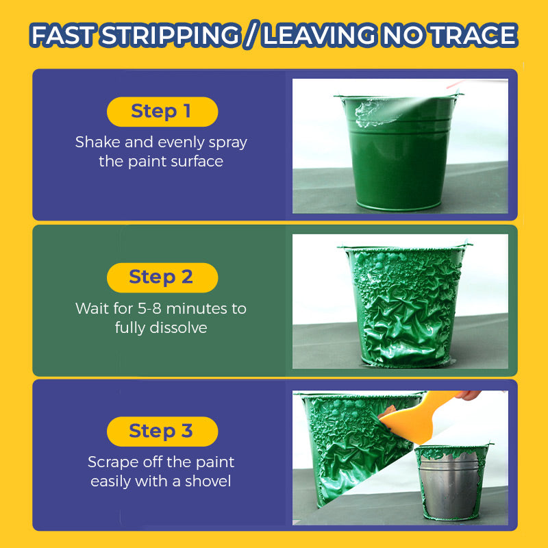 Efficient Paint Stripper-2