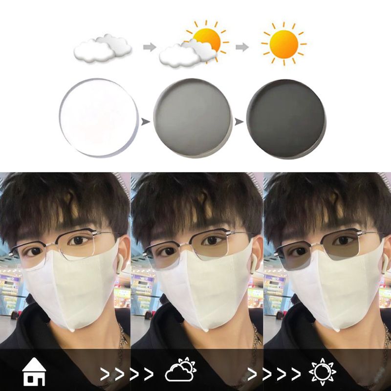 🔥HOT SALE 49% OFF🔥Fashionable Anti-blue Light Square Myopic Glasses-3