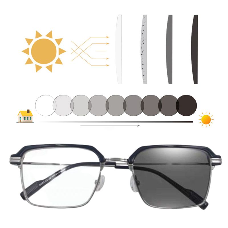 🔥HOT SALE 49% OFF🔥Fashionable Anti-blue Light Square Myopic Glasses-4