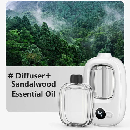 🥇Hot Sale - 50% OFF🌿Automatic Fragrance Spray for Home