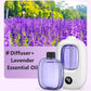 🥇Hot Sale - 50% OFF🌿Automatic Fragrance Spray for Home